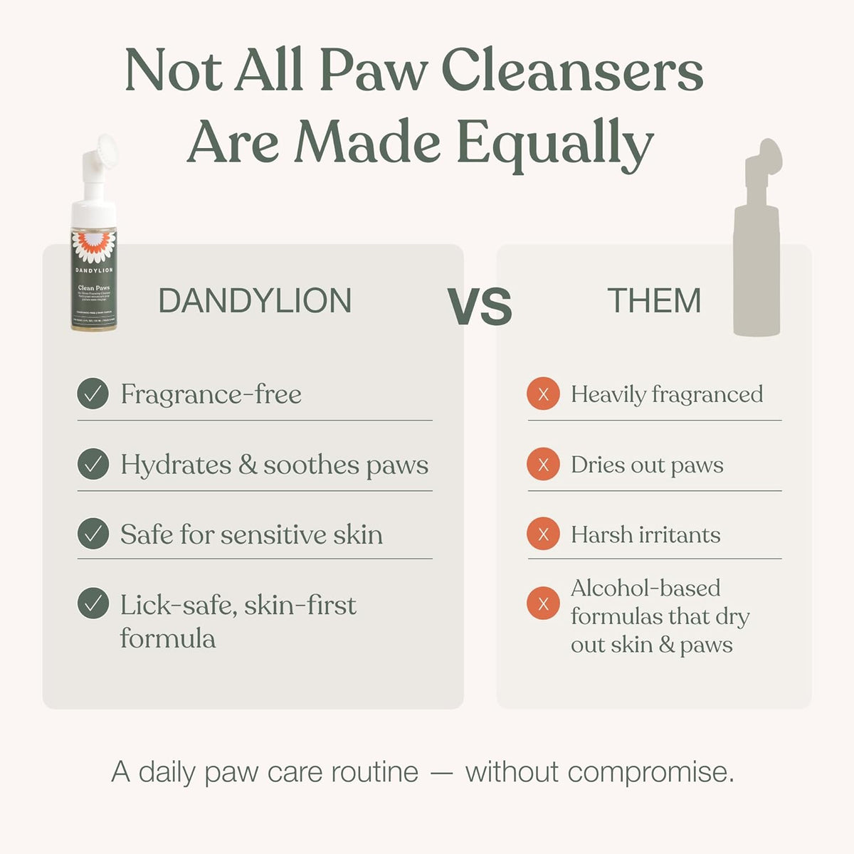 , Dog Paw Cleaner, Clean Paws, No Rinse Foam Cleaner with Brush