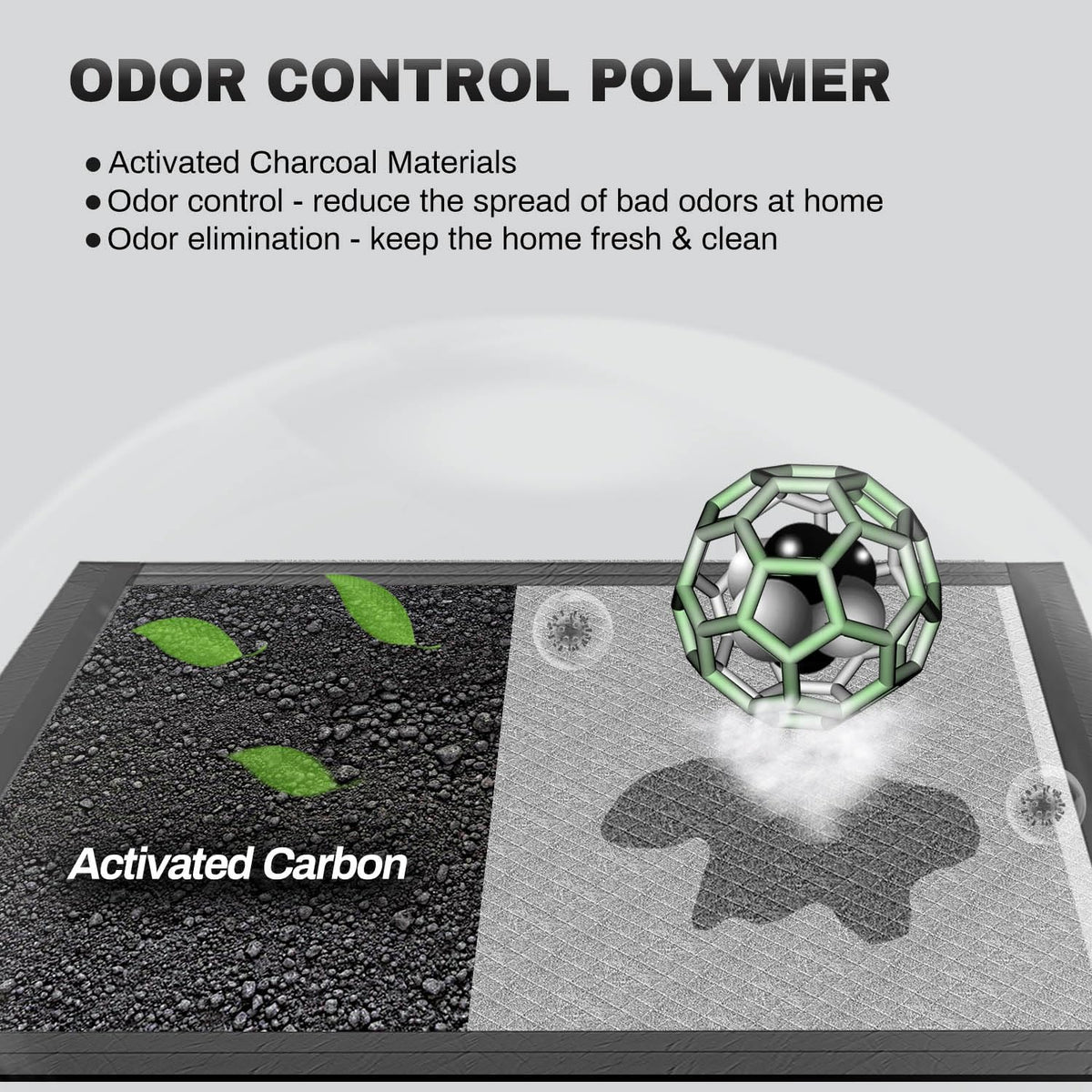 Charcoal Puppy Pads, XL 28"X34", All Edge-Wrapped, Odor-Control Thick Pad