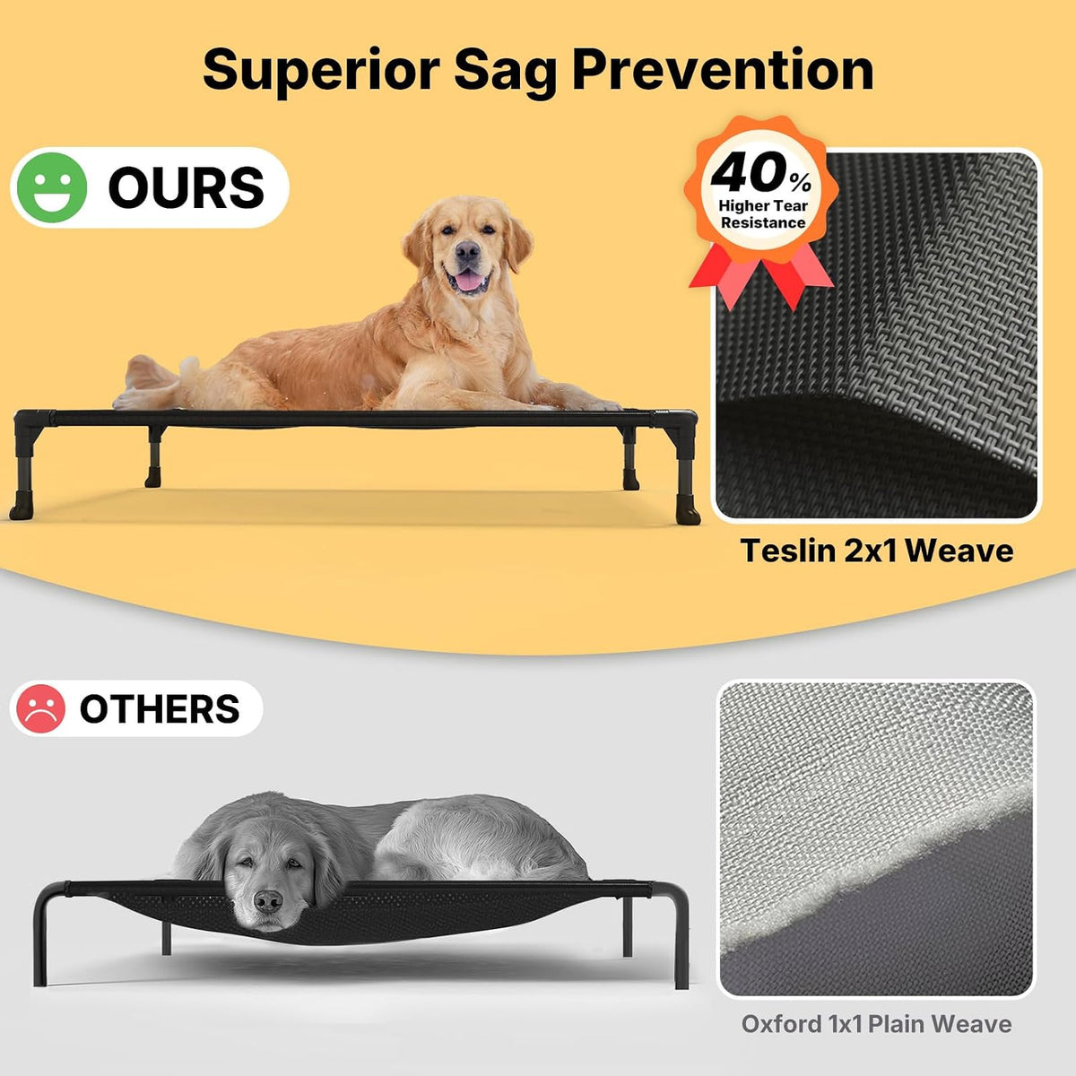 Outdoor Elevated Dog Bed Large Sized Dogs, Cooling Raised Dog Cots