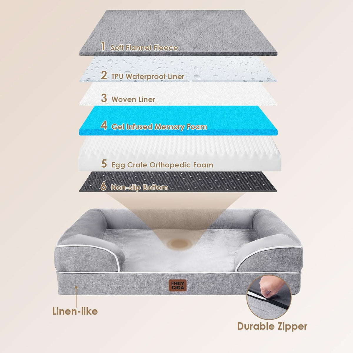 Orthopedic Extra Large Dog Bed, Waterproof Washable XL Pet Bed 44"
